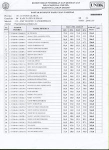 daftar siswa 1