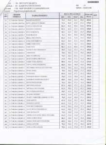 daftar siswa 2