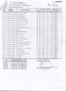 daftar siswa 3